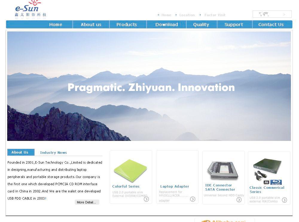 构建专业外贸网站 模板、图片与软件开发的关键要素